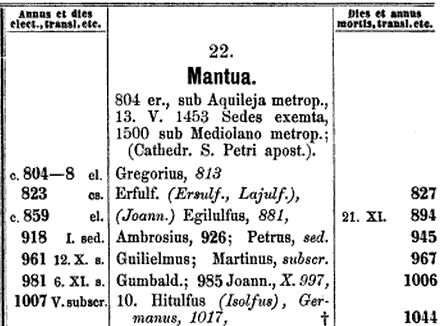 Series_Episcoprum_Ecclesiae_Catholicae_Mantua.jpg