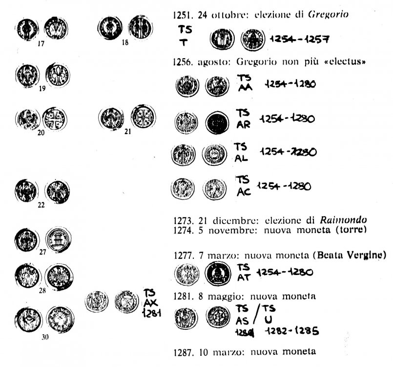 trieste schema2.jpg