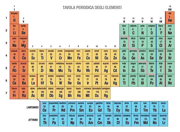 tavola.jpg.519cbf7e7a1eb8c4f0588da0f48444f8.jpg