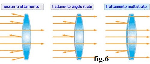 1359582888_Fig6.jpg.1a9b17411d5d1aae189ee84d116bbd38.jpg