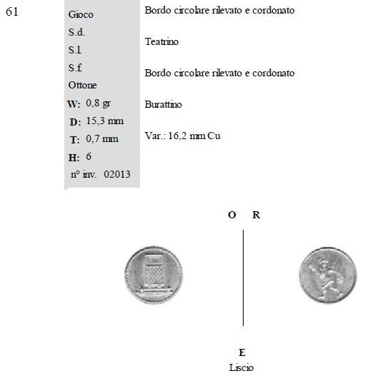 900489555_32.Gettonegiocoteatrinoburattino.JPG.70b96cf9df86d05c4f0db7befc04eb84.JPG