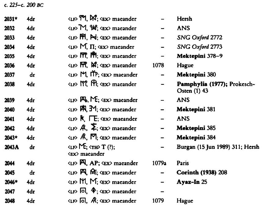 1607221712_TetradrammiMagnesiaPriceda2031a2048.JPG.4cb9adbdbdb97377a0423aa02a7bdc14.JPG