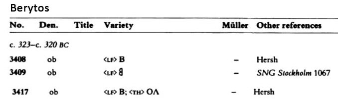 290209885_15.BerytosPrice.JPG.5cf6ff3f0ed9660546182c1d0a3a1549.JPG