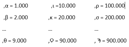 1492407747_Tabella3parzialemigliaiaecc..PNG.511e035fdb8e4da0702213f59c093dfb.PNG