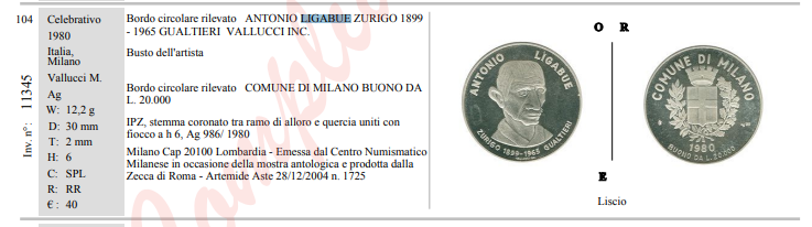 292607016_celebrativoligabuemilano.PNG.58a27ac77d01776e1b80a5d06be55df5.PNG